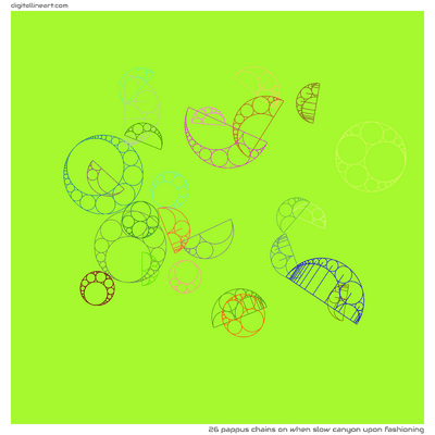When Slow Canyon upon Fashioning — 26 pappus chains