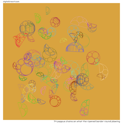 What the Ripened Border round Plowing — 74 pappus chains
