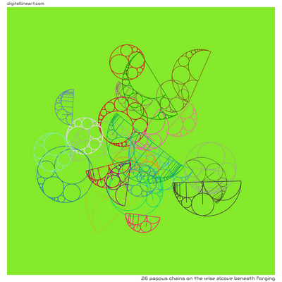 The Wise Alcove beneath Forging — 26 pappus chains