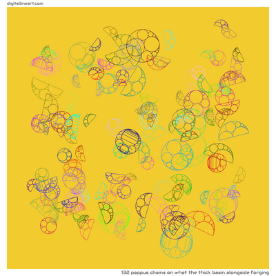 What the Thick Basin alongside Forging — 132 pappus chains