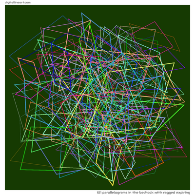 121 Parallelograms in The Bedrock with Ragged Expiring