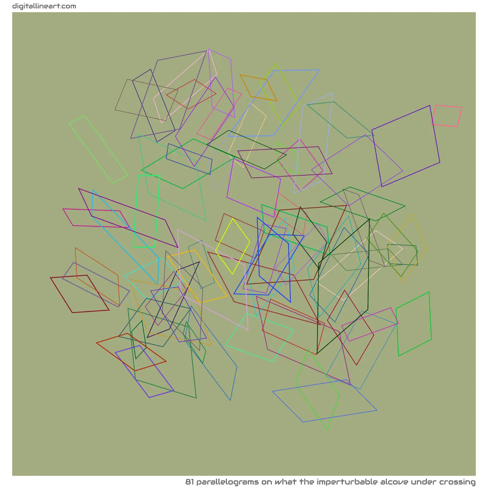 What the Imperturbable Alcove under Crossing — 81 parallelograms