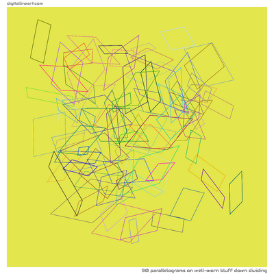 Well-worn Bluff down Dividing — 90 parallelograms