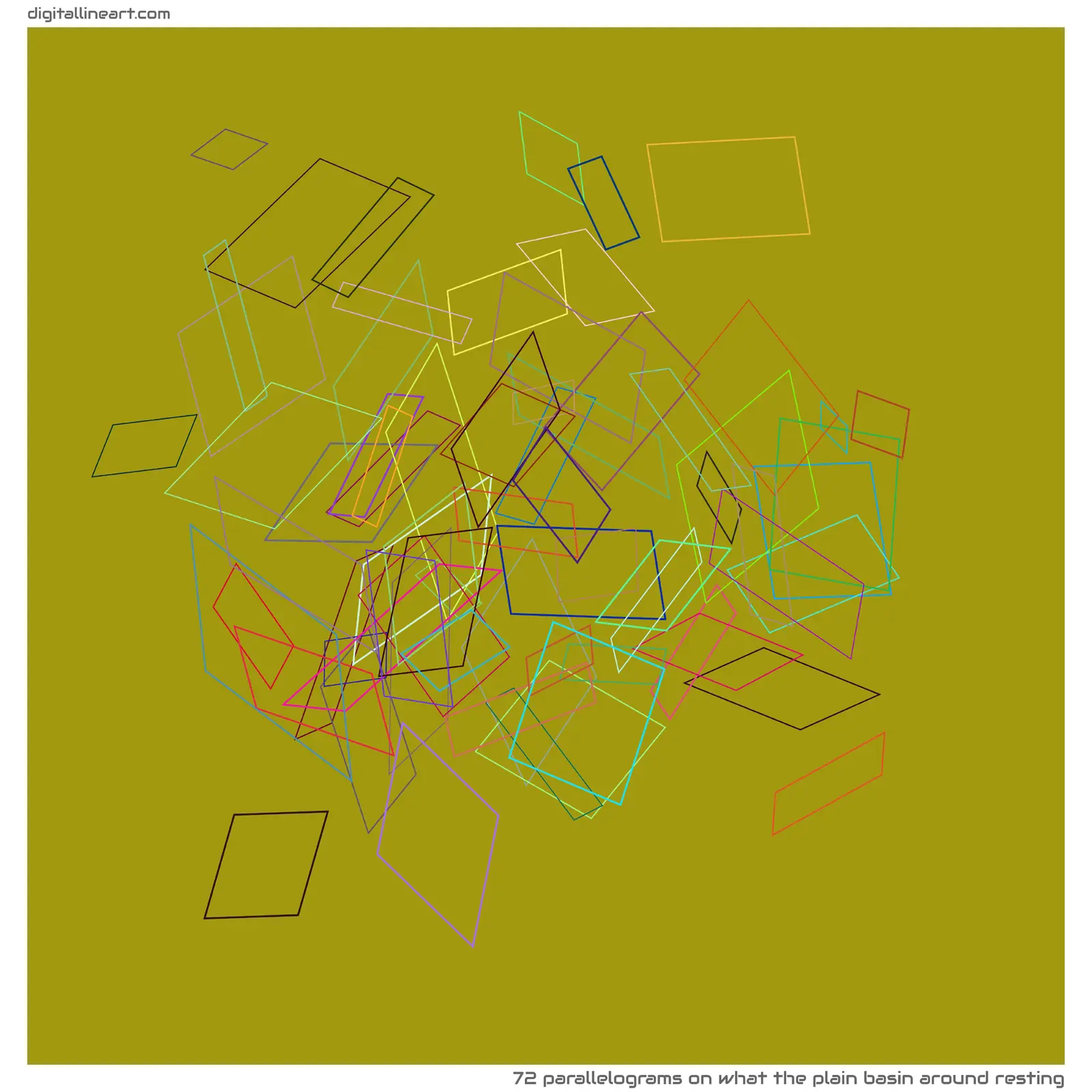 What the Plain Basin Around Resting — 72 parallelograms