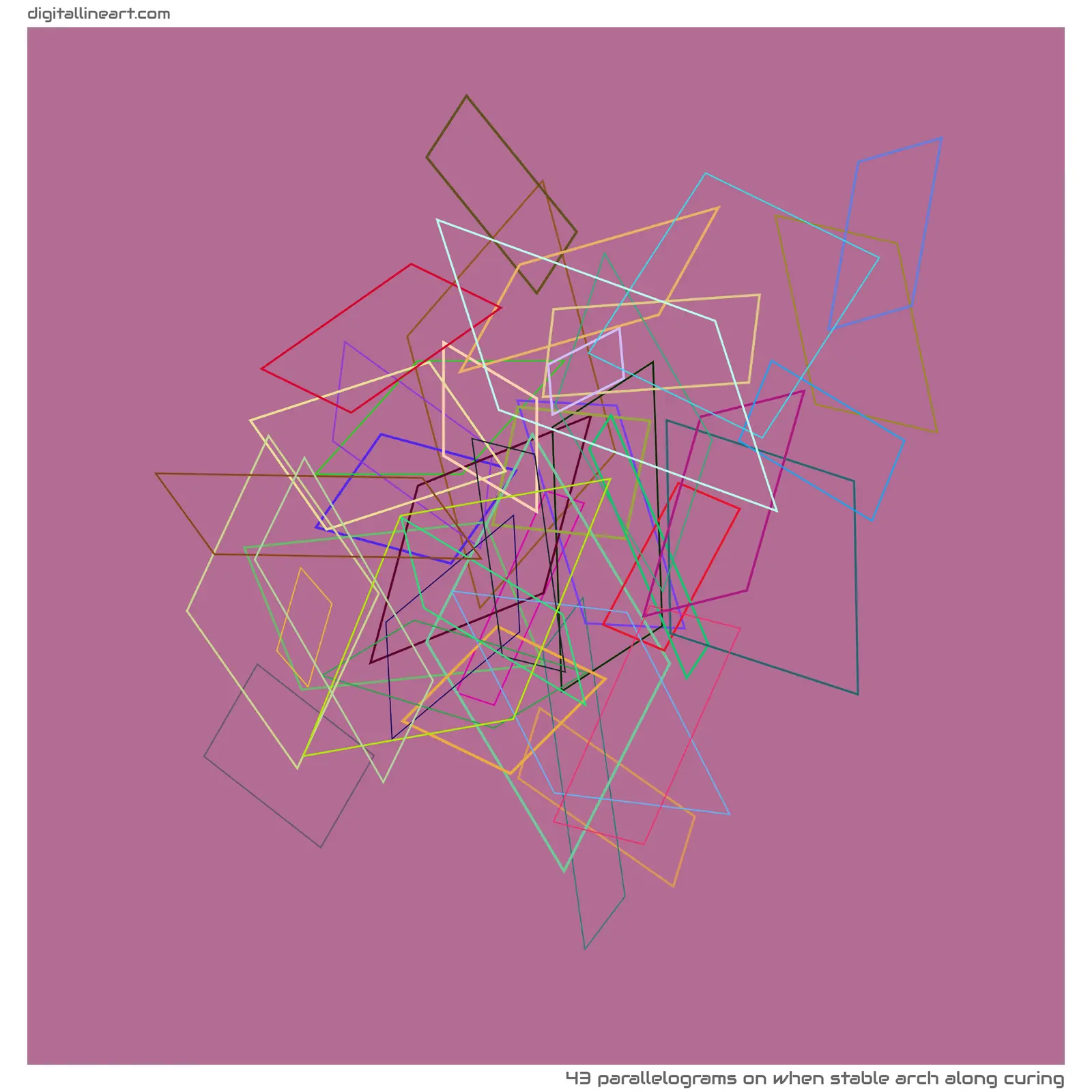 When Stable Arch along Curing — 43 parallelograms