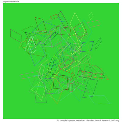 When Blended Brook toward Drifting — 91 parallelograms