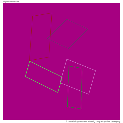 Steady Bog atop the Carrying — 5 parallelograms