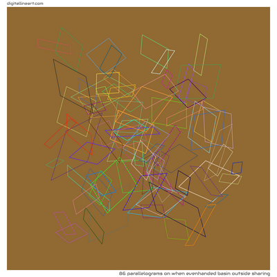When Evenhanded Basin outside Sharing — 86 parallelograms
