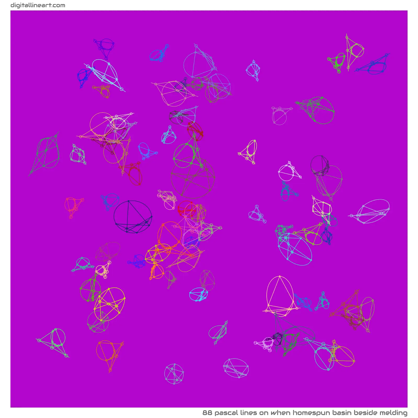 When Homespun Basin beside Melding — 88 pascal lines