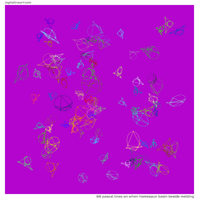 When Homespun Basin beside Melding — 88 pascal lines