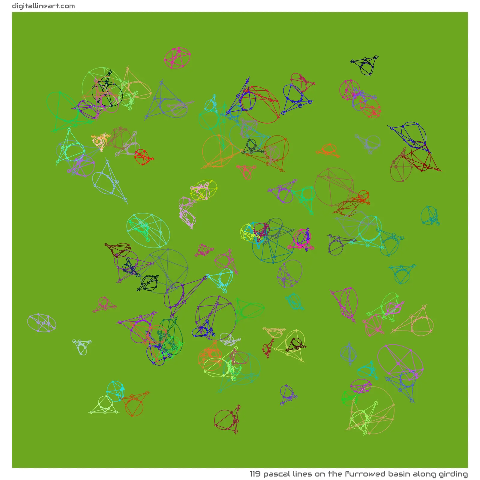 The Furrowed Basin along Girding — 119 pascal lines