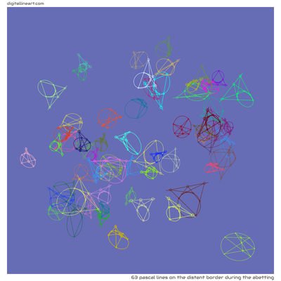 The Distant Border During the Abetting — 63 pascal lines