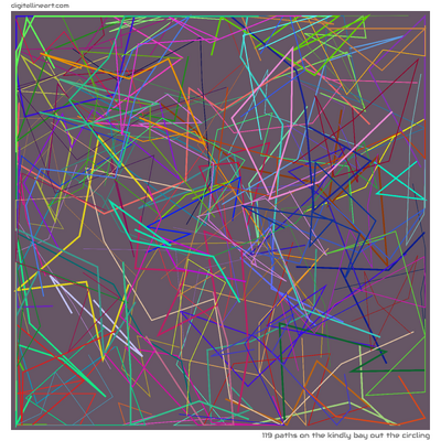 119 Paths in The Kindly Bay out the Circling