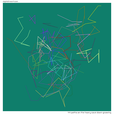 The Hoary Cave down Gnawing — 44 paths