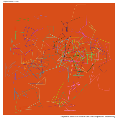 What the Brook above Poised Seasoning — 79 paths