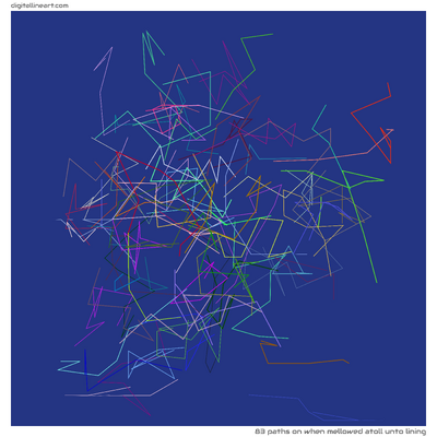 When Mellowed Atoll unto Lining — 83 paths