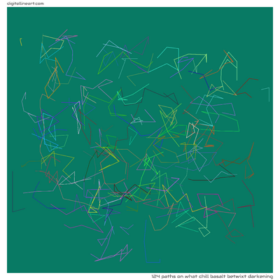 What Chill Basalt betwixt Darkening — 124 paths