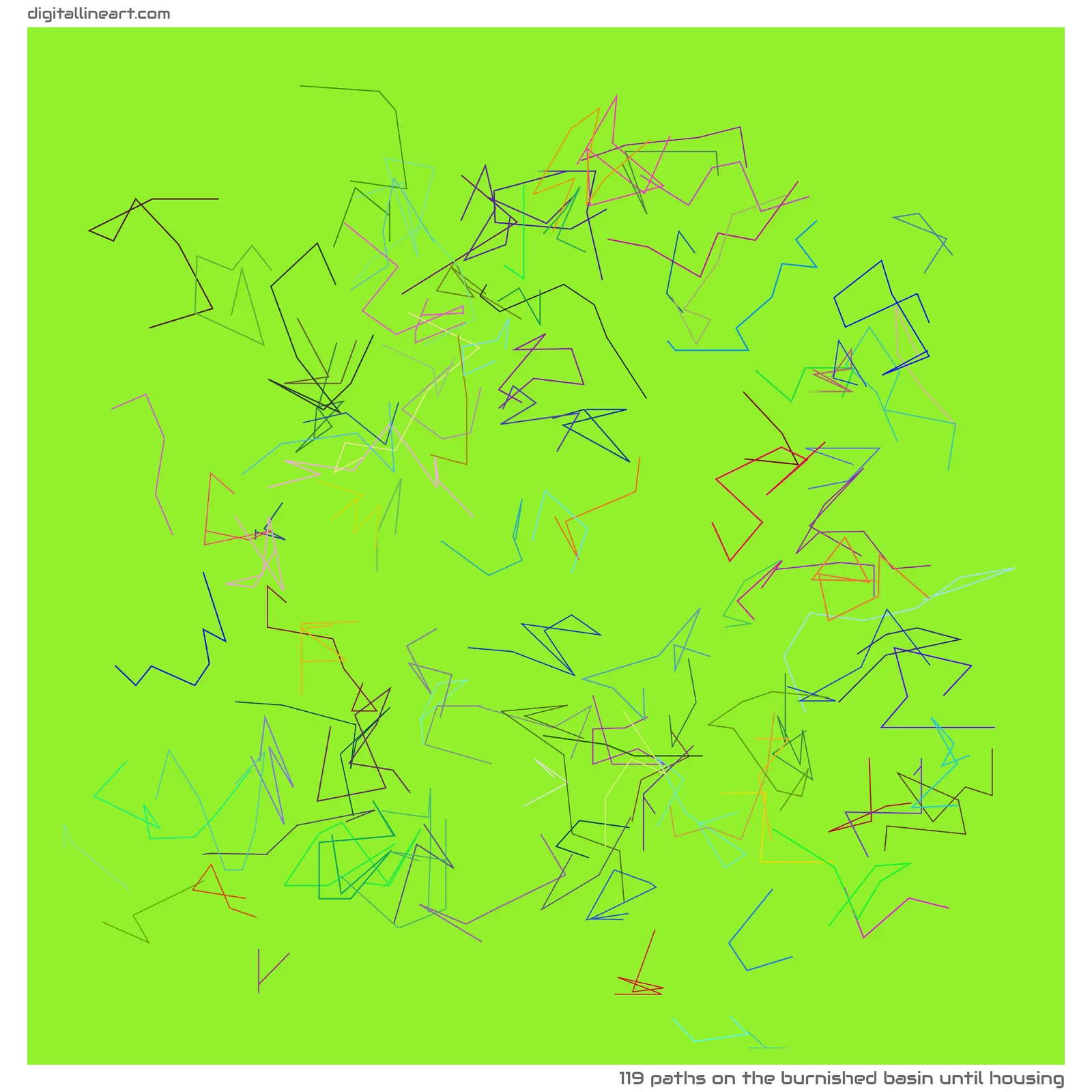 The Burnished Basin until Housing — 119 paths