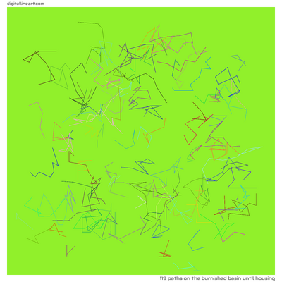 The Burnished Basin until Housing — 119 paths