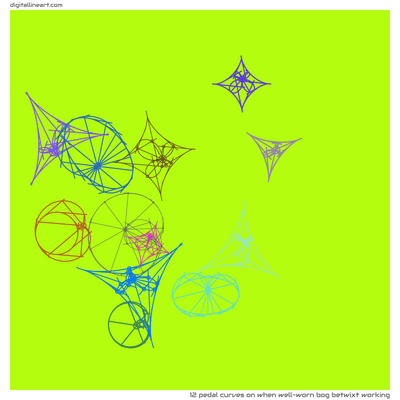 When Well-worn Bog betwixt Working — 12 pedal curves