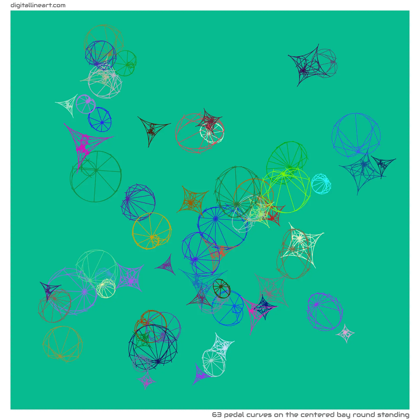 The Centered Bay round Standing — 63 pedal curves
