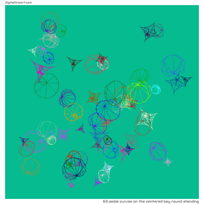The Centered Bay round Standing — 63 pedal curves