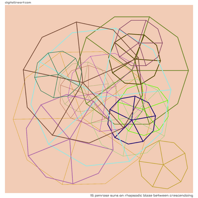 15 Penrose in Rhapsodic Blaze between Crescendoing