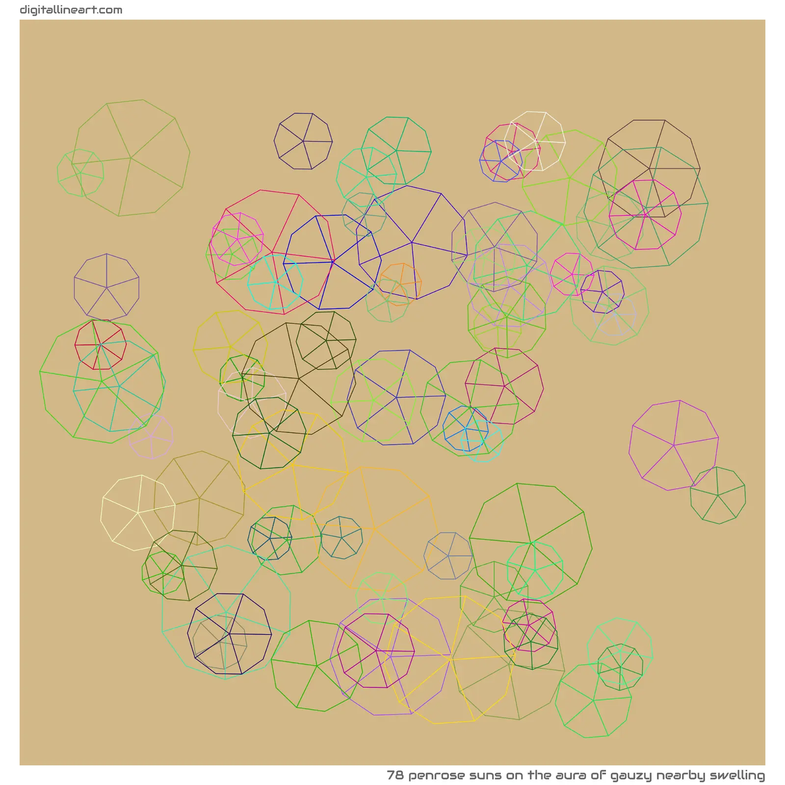 The Aura of Gauzy nearby Swelling — 78 Penrose suns