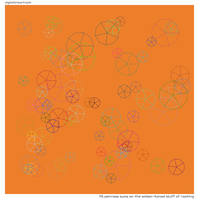 The Amber-toned Bluff of Rooting — 75 Penrose suns