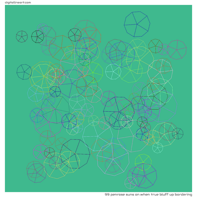 When True Bluff up Bordering — 99 Penrose suns