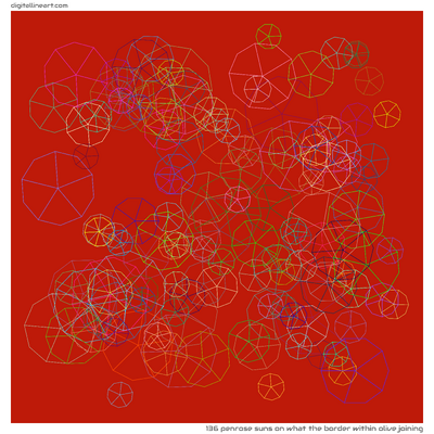 What the Border within Olive Joining — 136 Penrose suns