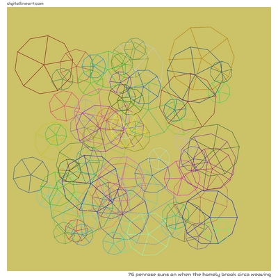 When the Homely Brook circa Weaving — 76 Penrose suns
