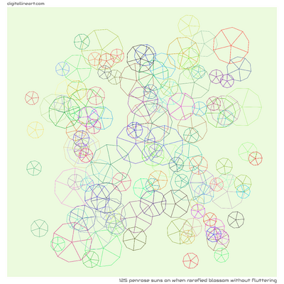 When Rarefied Blossom without Fluttering — 125 Penrose suns