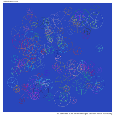 The Forged Border Inside Rounding — 118 Penrose suns