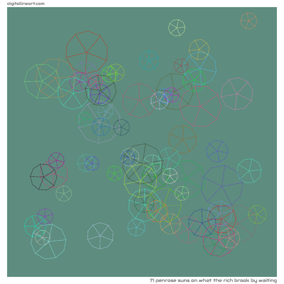 What the Rich Brook by Waiting — 71 Penrose suns