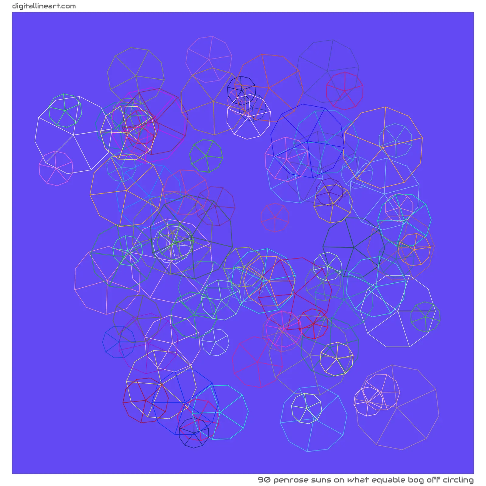 What Equable Bog off Circling — 90 Penrose suns