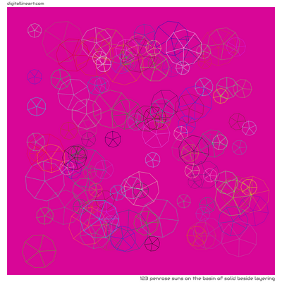 The Basin of Solid beside Layering — 123 Penrose suns