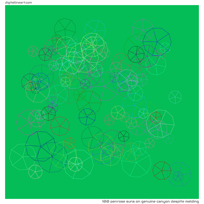 Genuine Canyon despite Melding — 100 Penrose suns