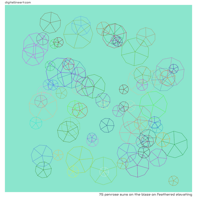 The Blaze on Feathered Elevating — 75 Penrose suns