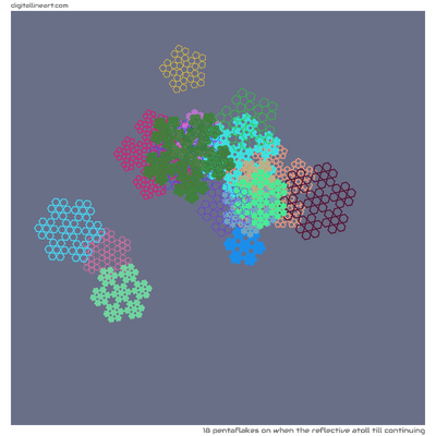 When the Reflective Atoll till Continuing — 18 pentaflakes