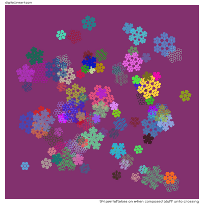 When Composed Bluff unto Crossing — 94 pentaflakes