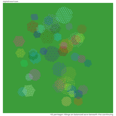 Balanced Acre beneath the Continuing — 45 pentagon tilings
