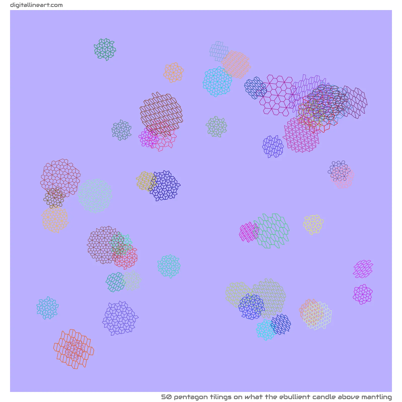 What the Ebullient Candle above Mantling — 50 pentagon tilings