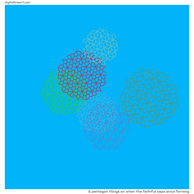 When the Faithful Cape Since Forming — 6 pentagon tilings