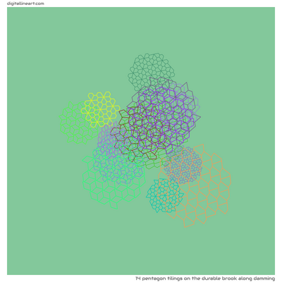 The Durable Brook along Damming — 14 pentagon tilings