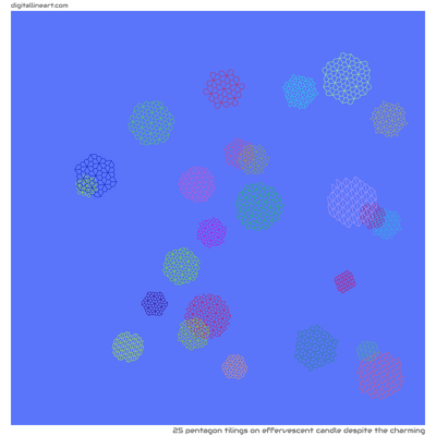 Effervescent Candle despite the Charming — 25 pentagon tilings