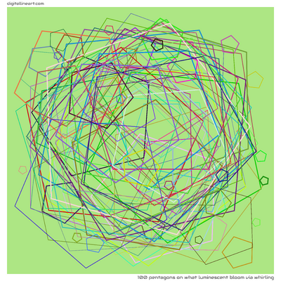 100 Pentagons in What Luminescent Bloom via Whirling
