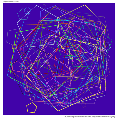 74 Pentagons in What the Bay near Mild Carrying