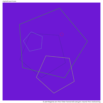 5 Pentagons in The Time-honored Canyon round the Reckoning