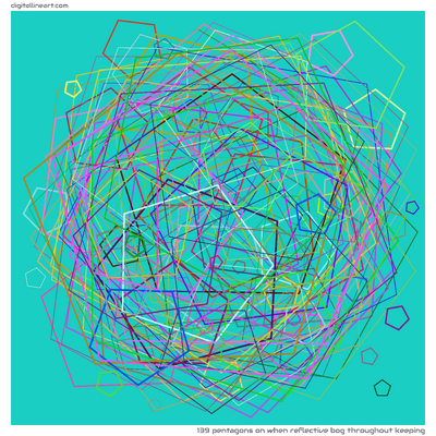 139 Pentagons in When Reflective Bog throughout Keeping